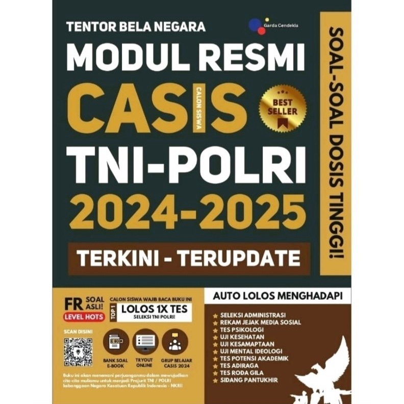 

KODE G6C6 MODUL RESMI CASIS TNI POLRI 224225