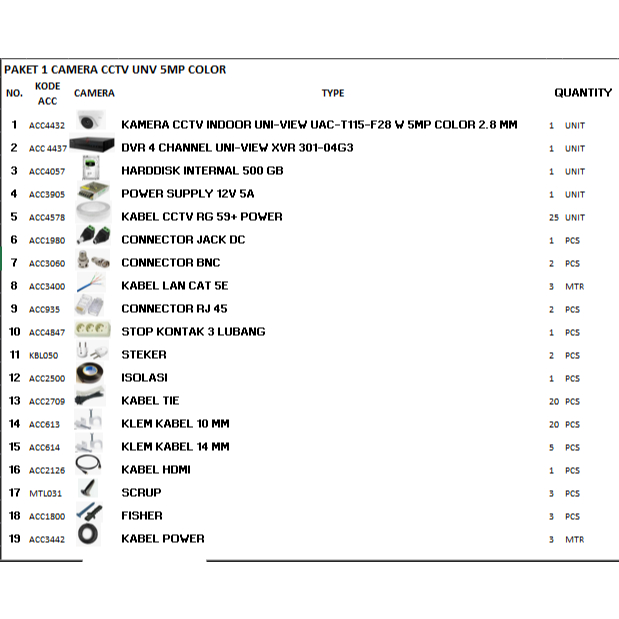 PAKET CAMERA CCTV 1 CHANNEL UNIVEW 5MP COLOR
