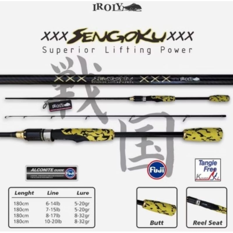 JORAN PANCING IROLY SENGOKU 602 .... CARBON