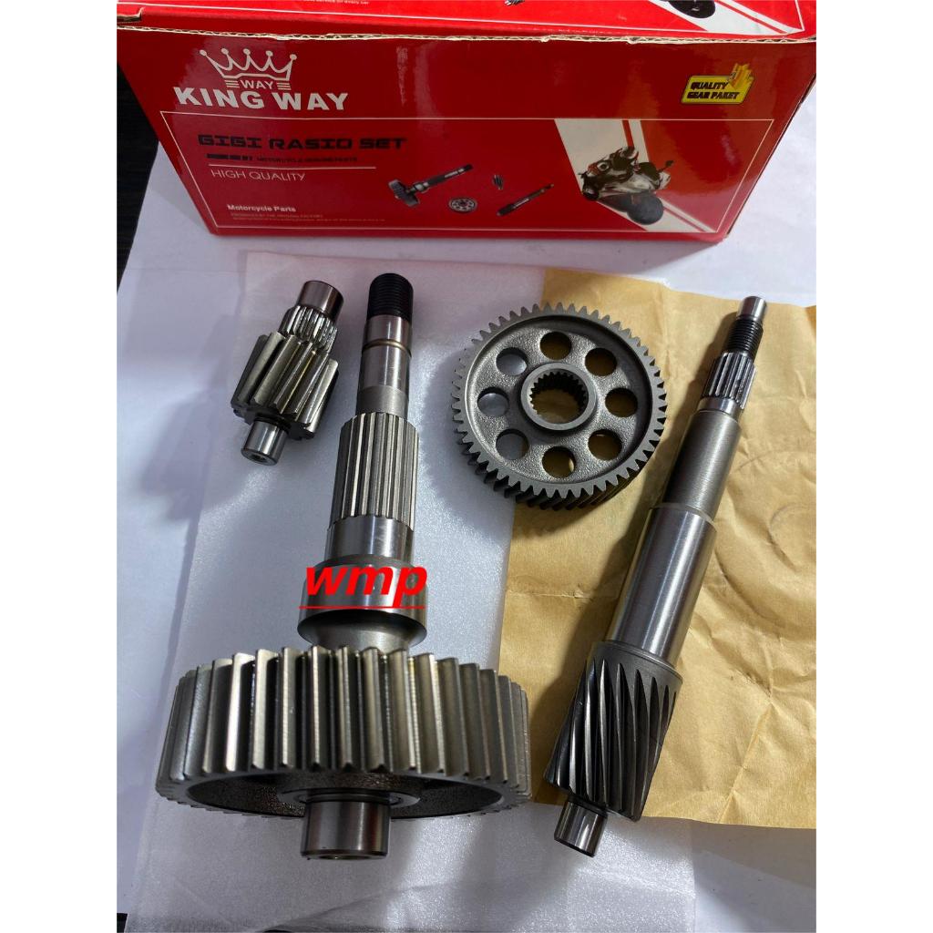 Gigi Rasio Pcx 160 K1Z  PCX 160 Set