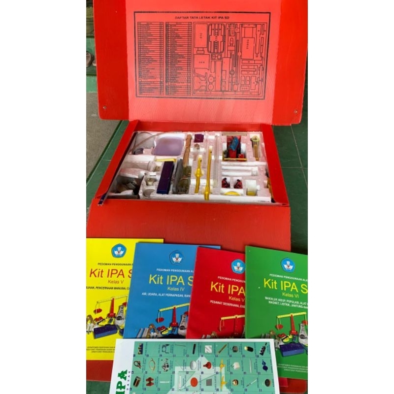 

alat peraga IPA SD