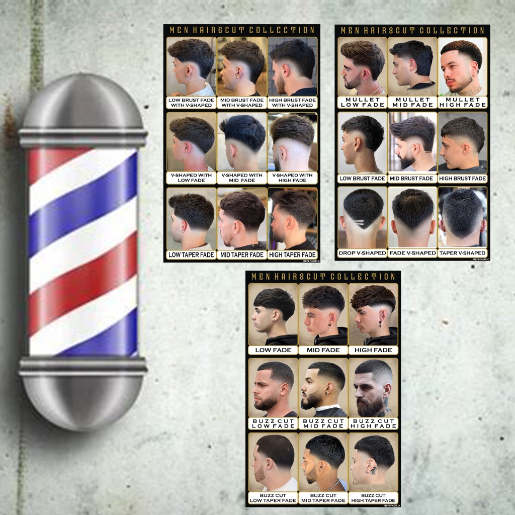 POSTER MODEL RAMBUT PRIA TERBARU