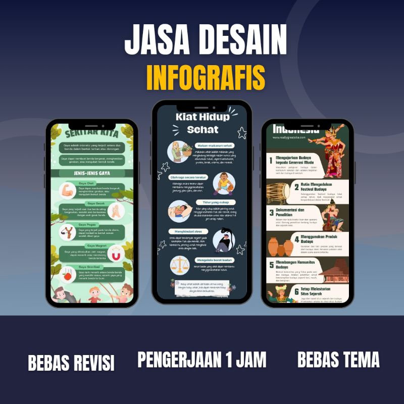 Jasa desain infografis