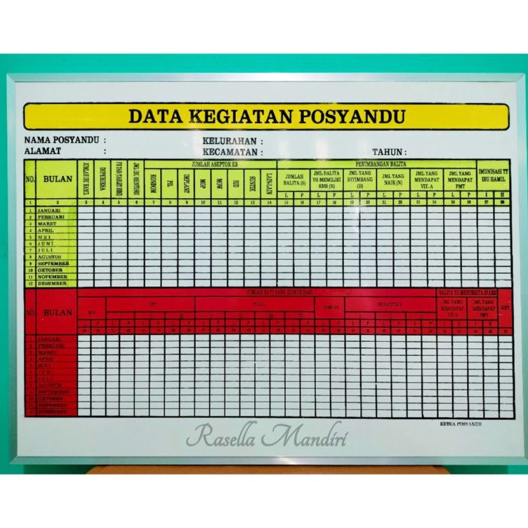 

KODE L97R PAPAN DATA POSYANDU PROGRAM KINERJA DESA KELURAHAN RW 6X8 RASELLA MANDIRI