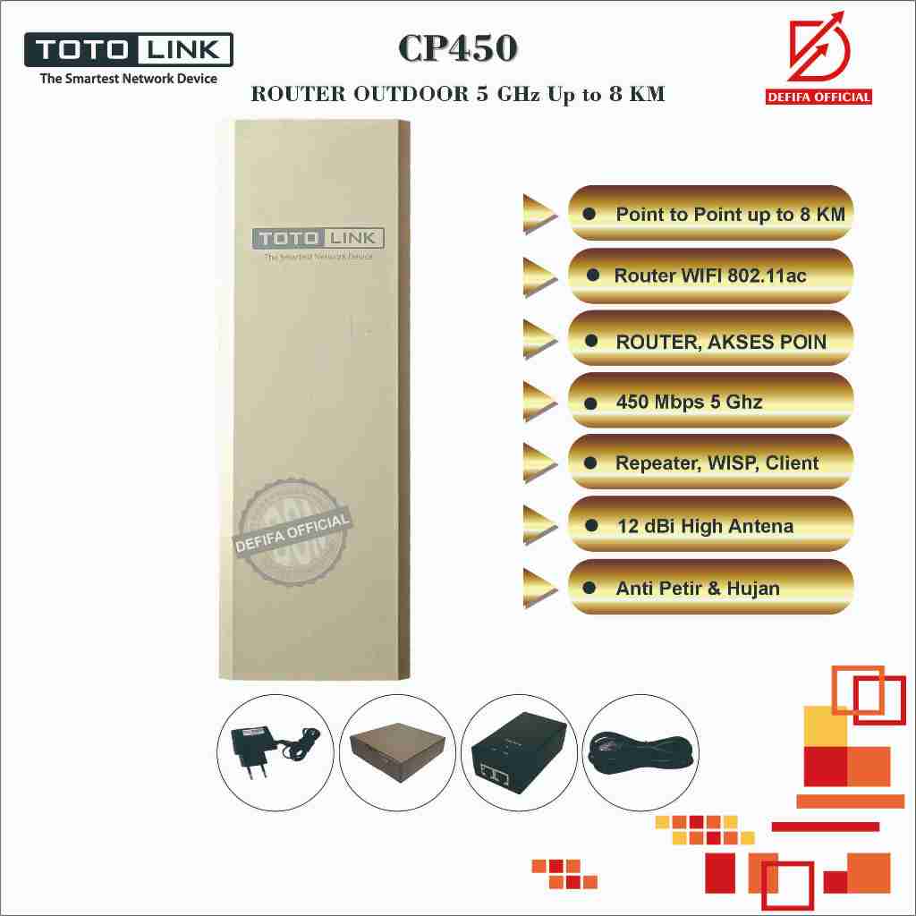 Totolink CP450 450 Mhz 5Ghz Wireless Outdoor CPE WIFI