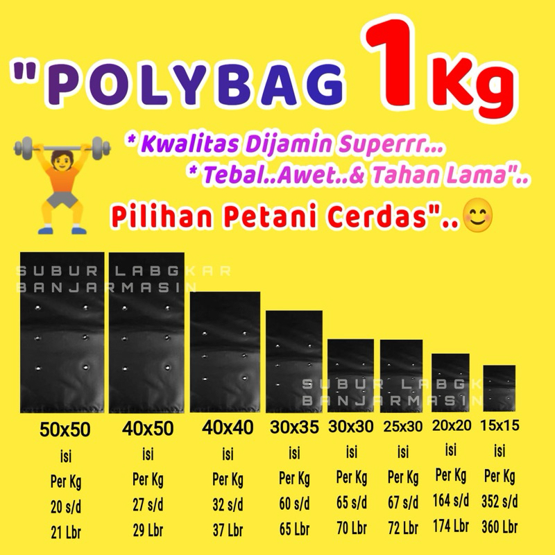 POLYBAG PER KG UK : 15x15 / 20x20 / 25x30 / 30x30 / 30x35 / 40x40 / 40x50 / 50x50