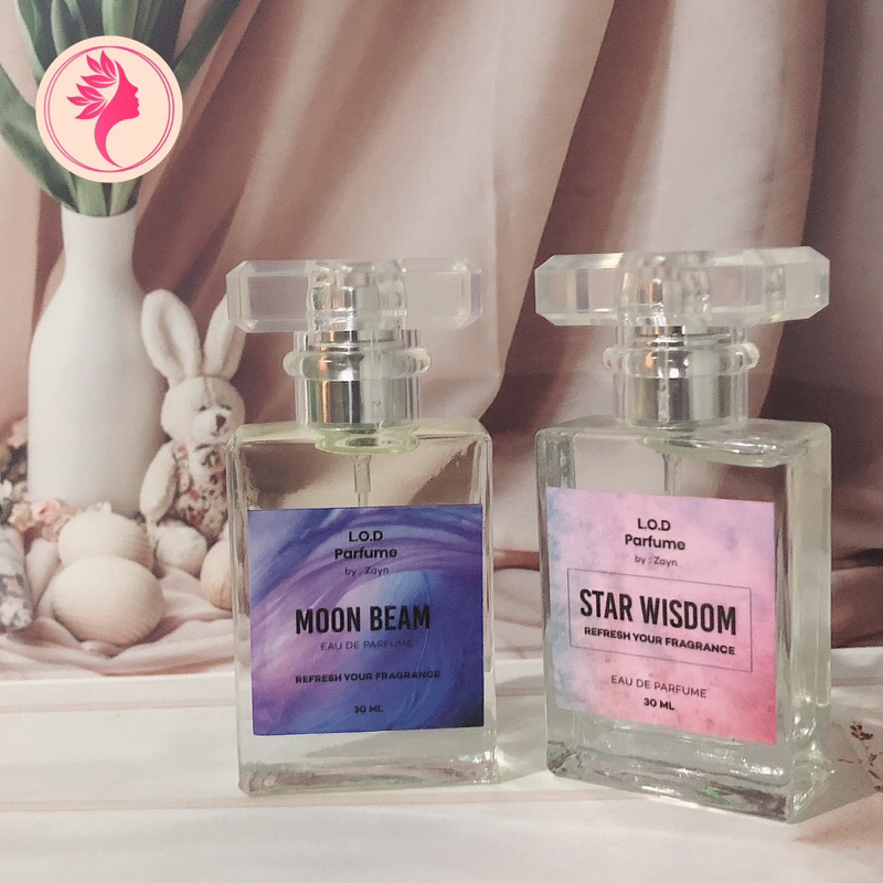 Paket Join Bisnis Parfum Termurah