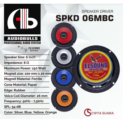 Speaker ELSound 6 INCH 150 watt 06-MB