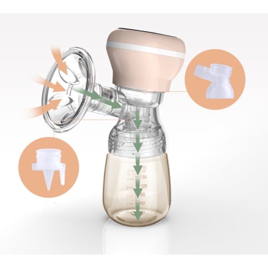 Single Electric BreastPump RH 289 Pompa Asi Rechargeable BISA DI CAS - Pink