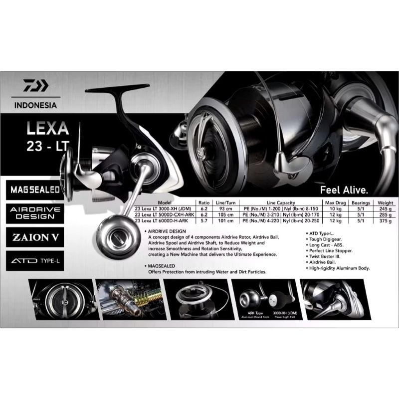 reel pancing Daiwa Lexa