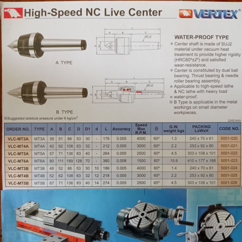 Vertex high speed live center vlc mt5a
