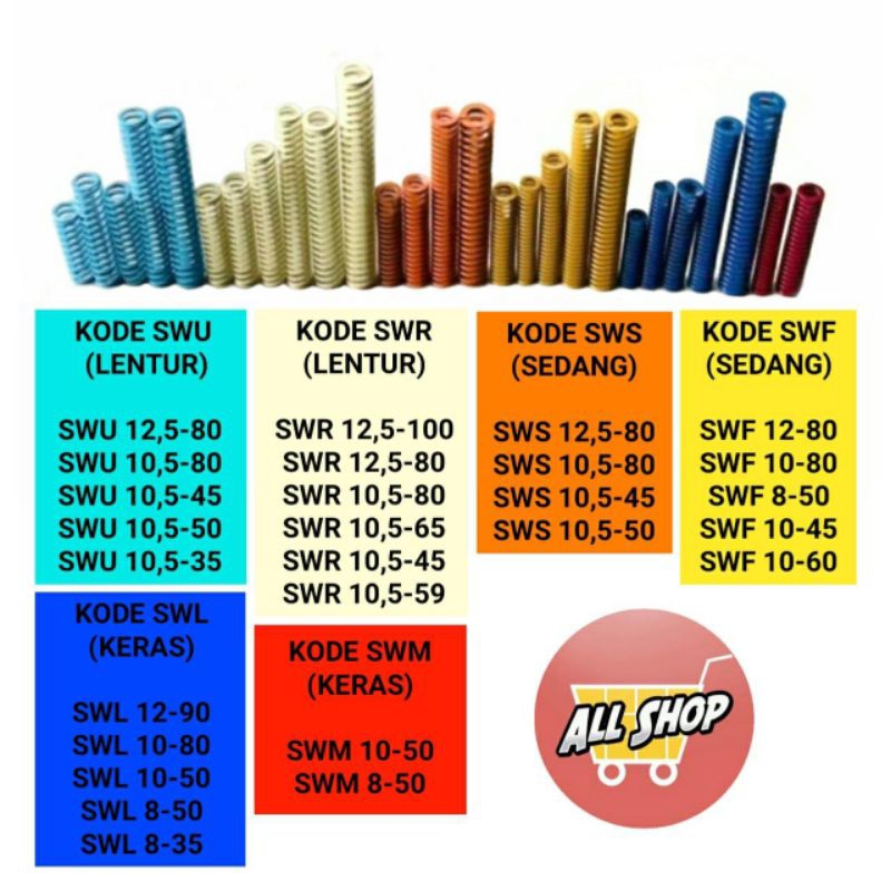 Per Misumi original japan Berbagai macam ukuran dan warna / Per spring Mizumi
