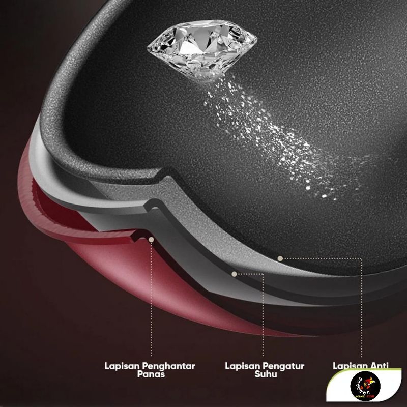 Wajan Diamond Batu Medis 32 Cm