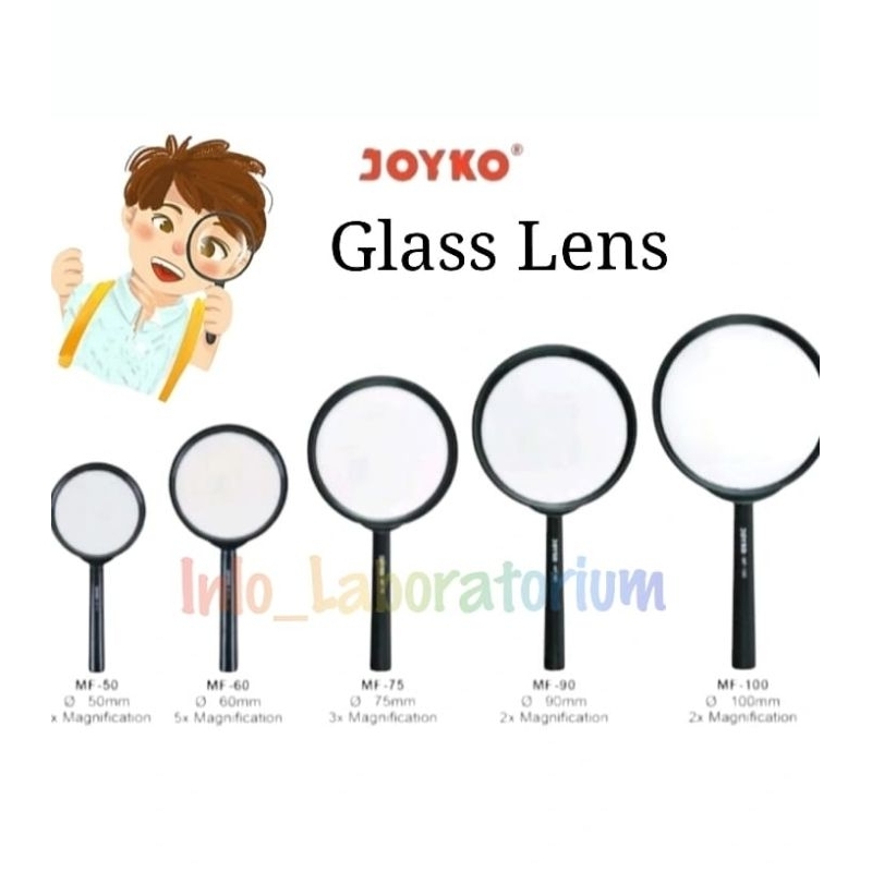 LUP/Kaca Pembesar 50mm-60mm-75mm-90mm-100mm