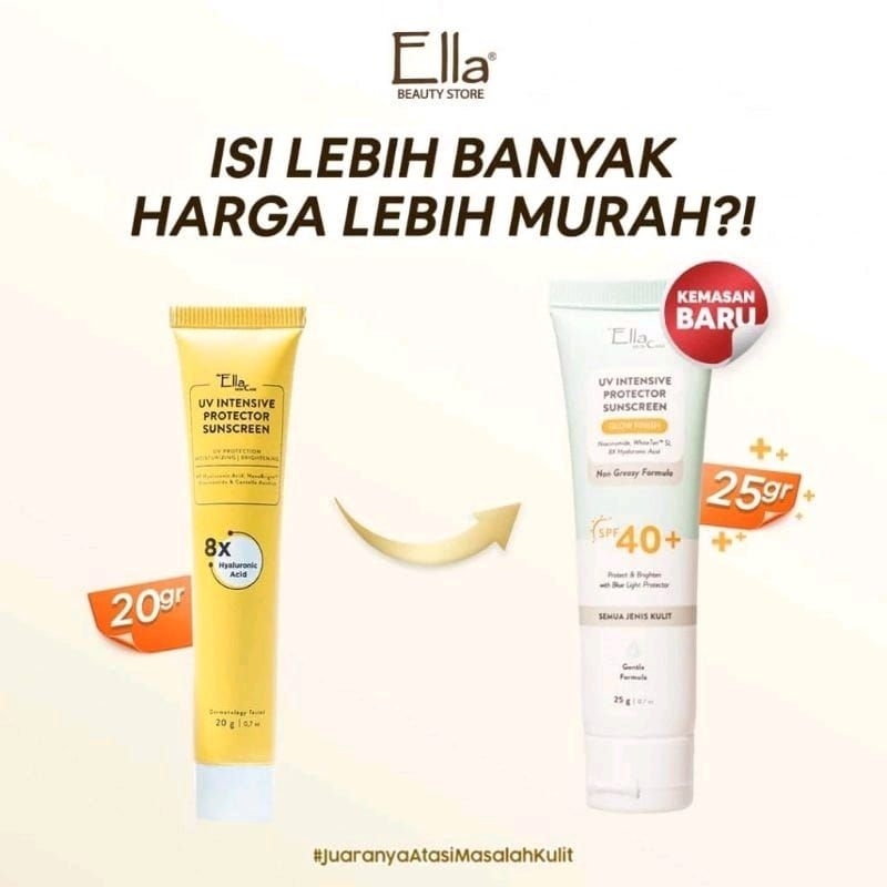 Sunscreen Ella Skincare /tabir Surya Ella skincare