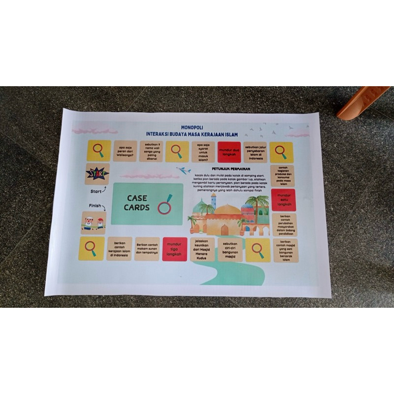 

Game Edukasi Monopoli Board untuk Media Pembelajaran Anak