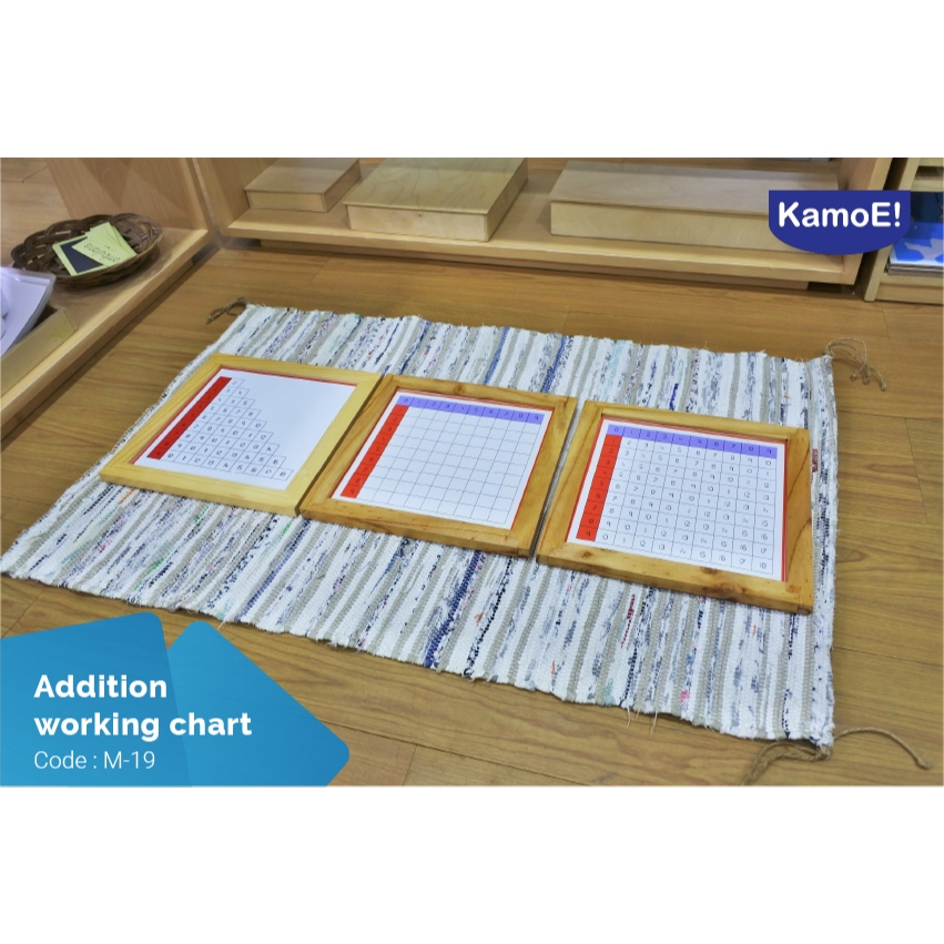 Addition Working Chart Montessori Material