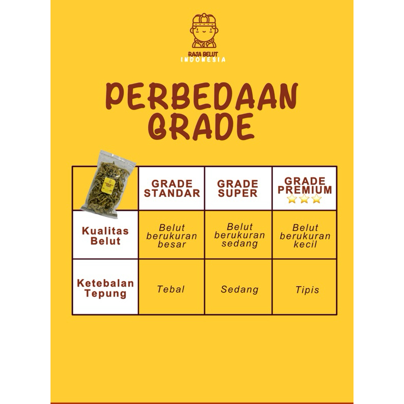 Yummy Mamii Keripik Belut Grade Premium 500Gr Asli Godean Yogyakarta Belut Kecil Tepung Tipis Best