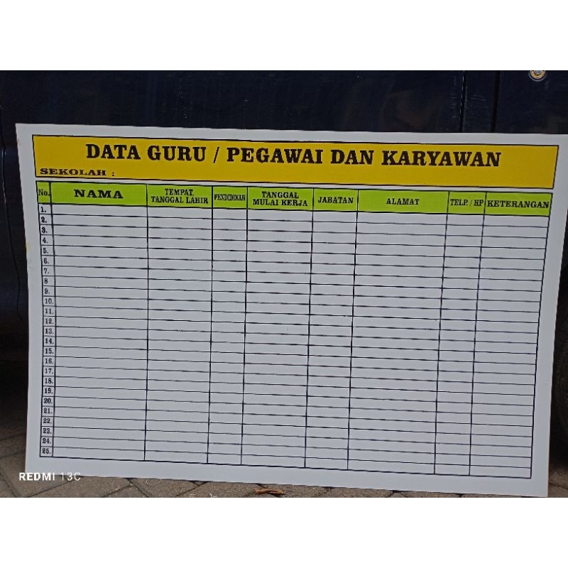 

Papan Data Guru/pegawai dan karyawan (DUK SWASTA) bingkai kayu