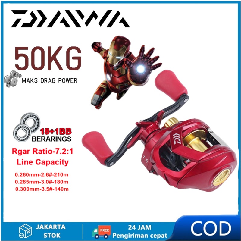 DAIWA Reel Fishing Reel alat pancing joran pancing Baitcast Reel Gulungan pancing 60kg/30LBS 7.7:1 1