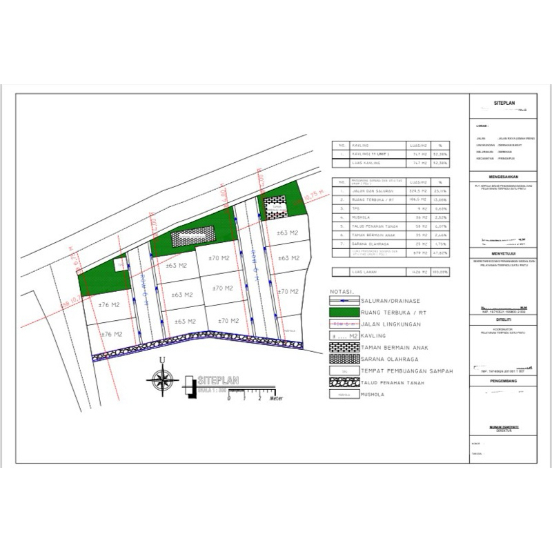 Jasa Gambar Desain Siteplan 2D |  Persyaratan Persetujuan Bangunan Gedung (PBG)