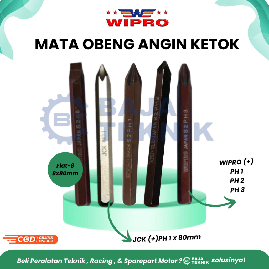 WIPRO MATA OBENG KETOK PLUS MINUS | JCK | PH 1 | PH 2 | PH 3 | MATA OBENG KETOK WIPRO 1 PCS