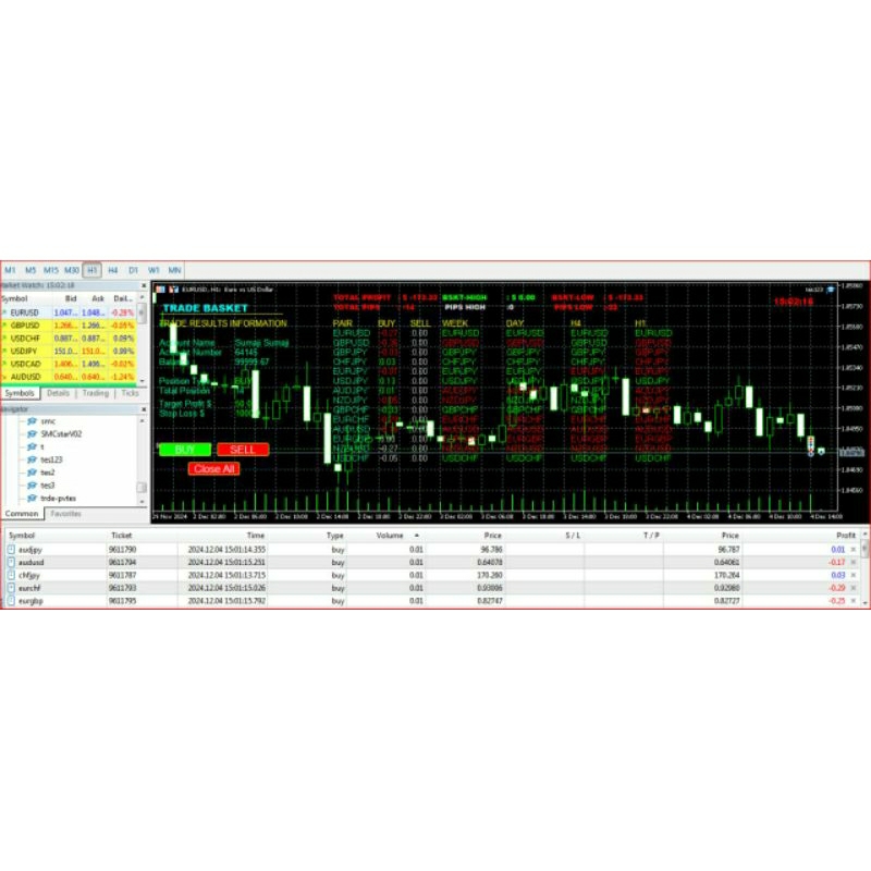 EA trading basket mt5