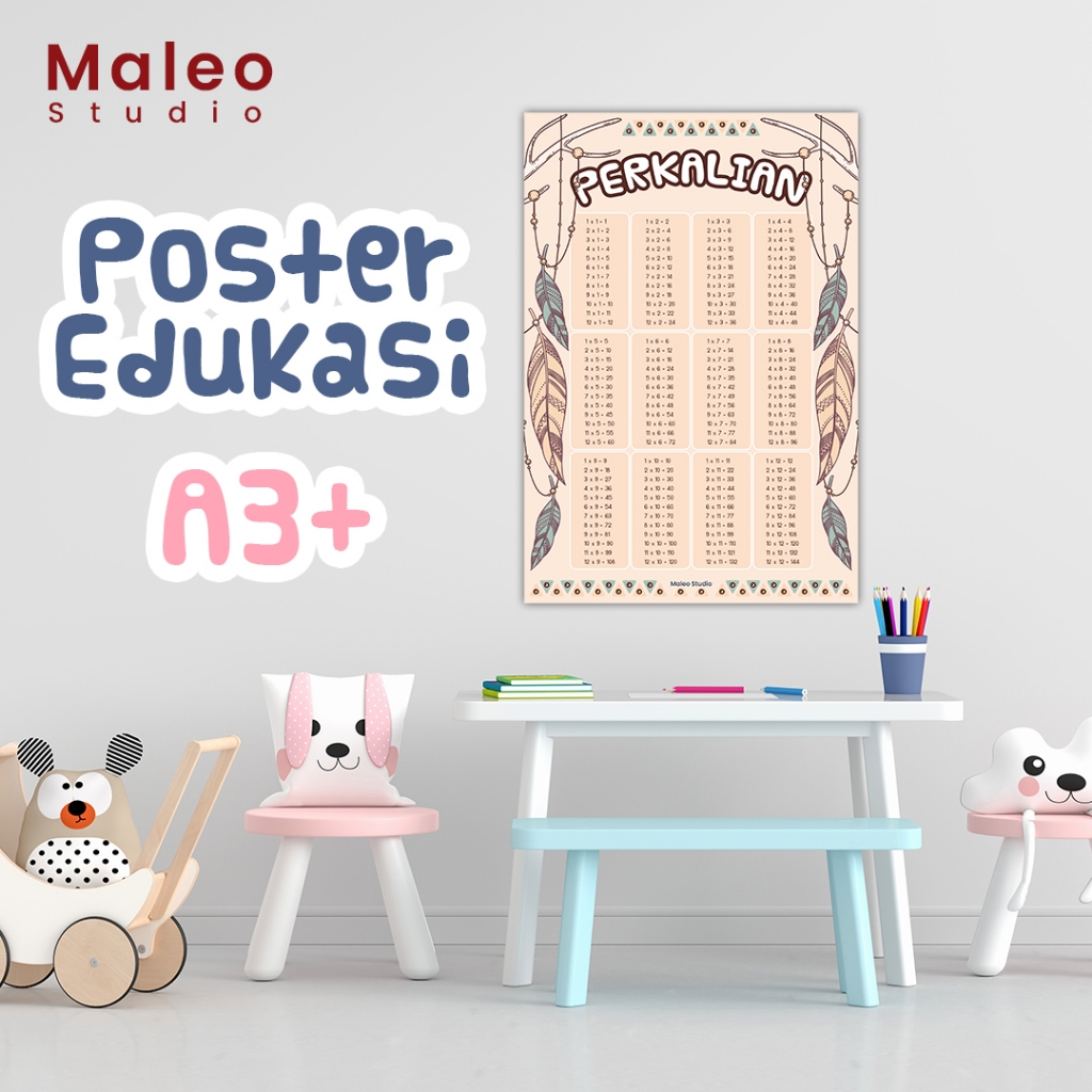 Poster Edukasi Anak Estetik | PERKALIAN 001 | Poster Belajar Balita | Hiasan Dinding Kamar Kelas