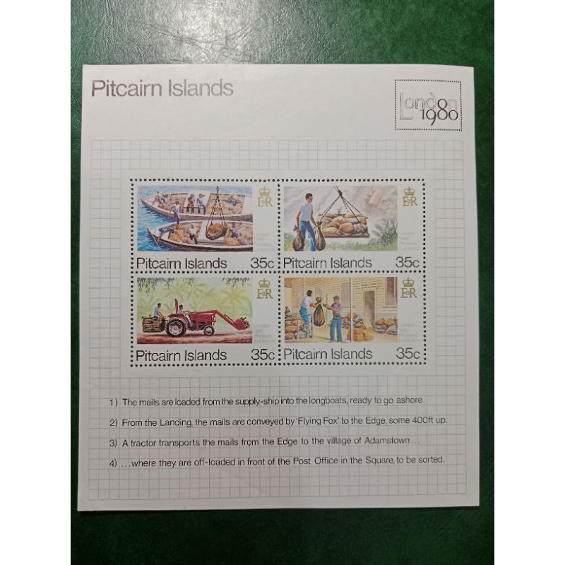

Prangko SS Souvenir sheet Pitcairn island London Tahun 1980 UN USED