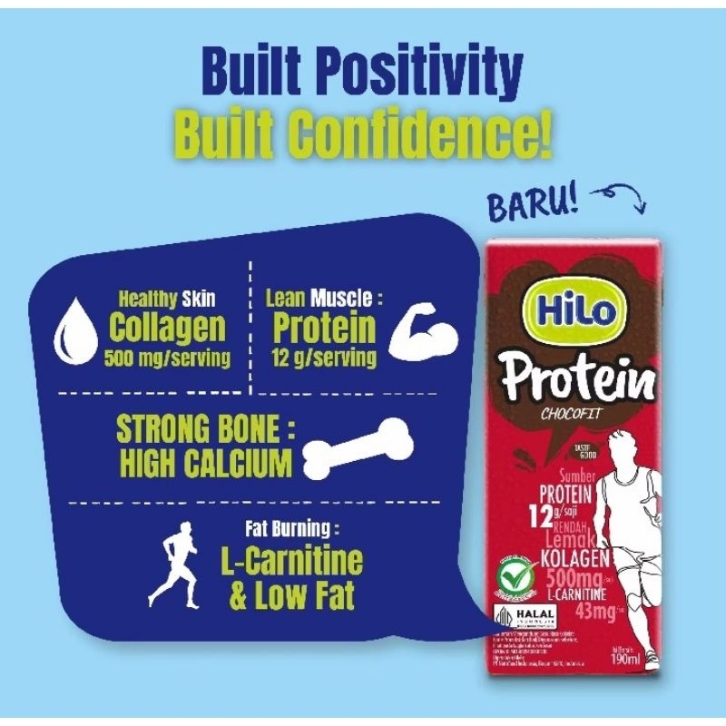 

HiLo Protein ChocoFit RTD