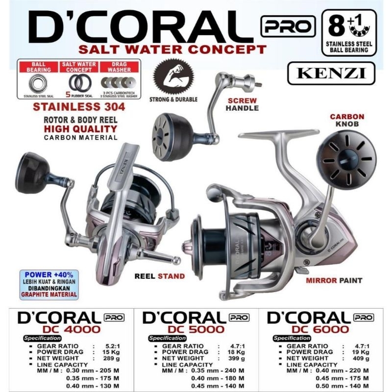 KENZI D'CORAL dan D'CORAL Pro Body Carbon with Reel Stand SW Reel 1000,2000,3000,4000,5000,6000