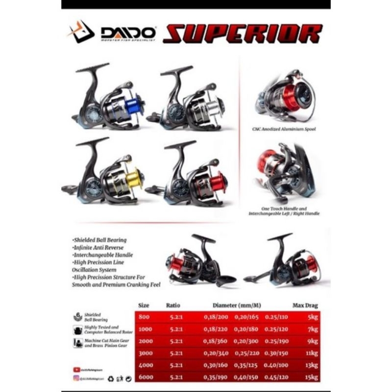 REEL PANCING DAIDO SUPERIOR 3000