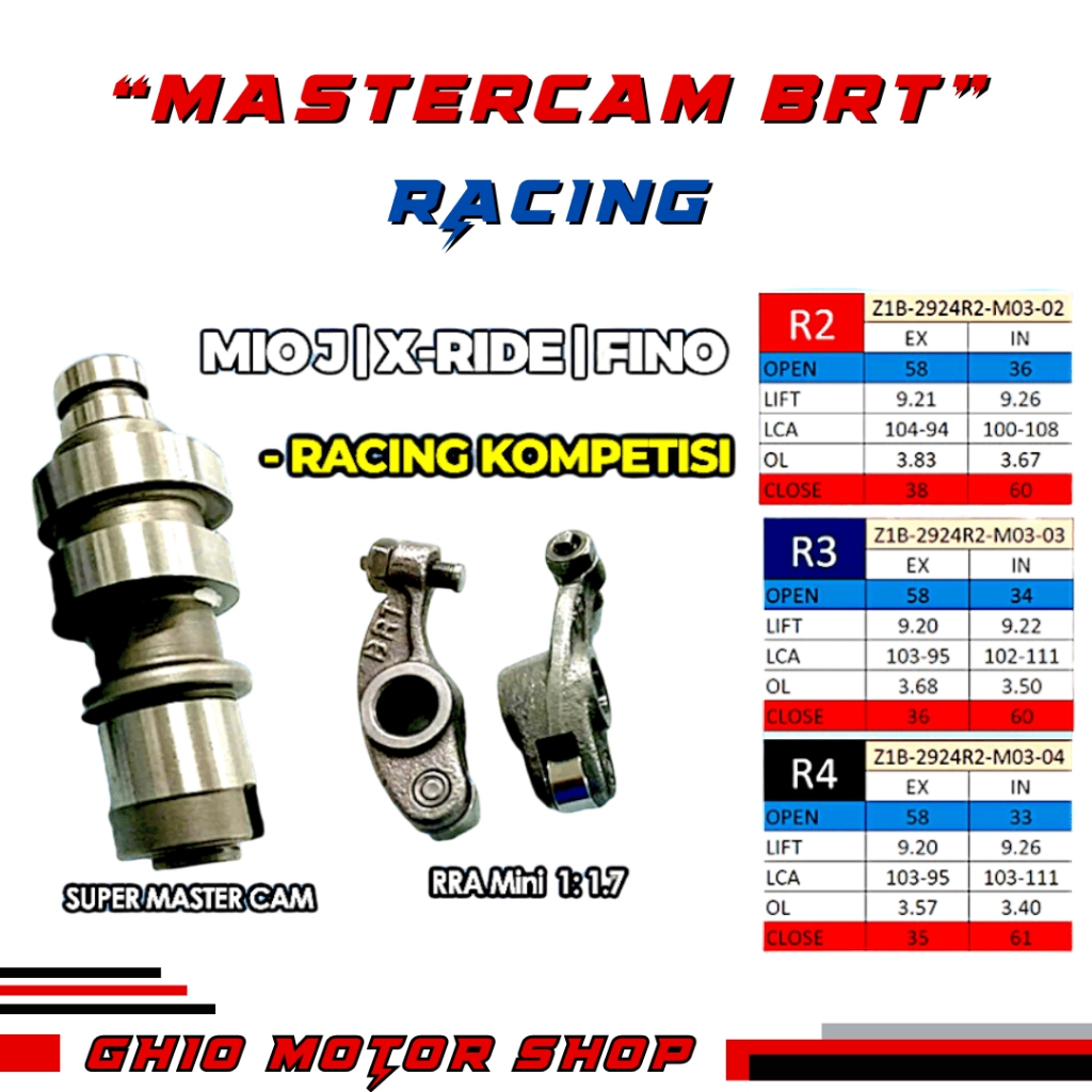 SUPER MASTER CAM BRT MIO SPORTY KARBU MIO J/JUPITER Z1 S1 T1 T2 R1 R2 NOKEN AS BRT