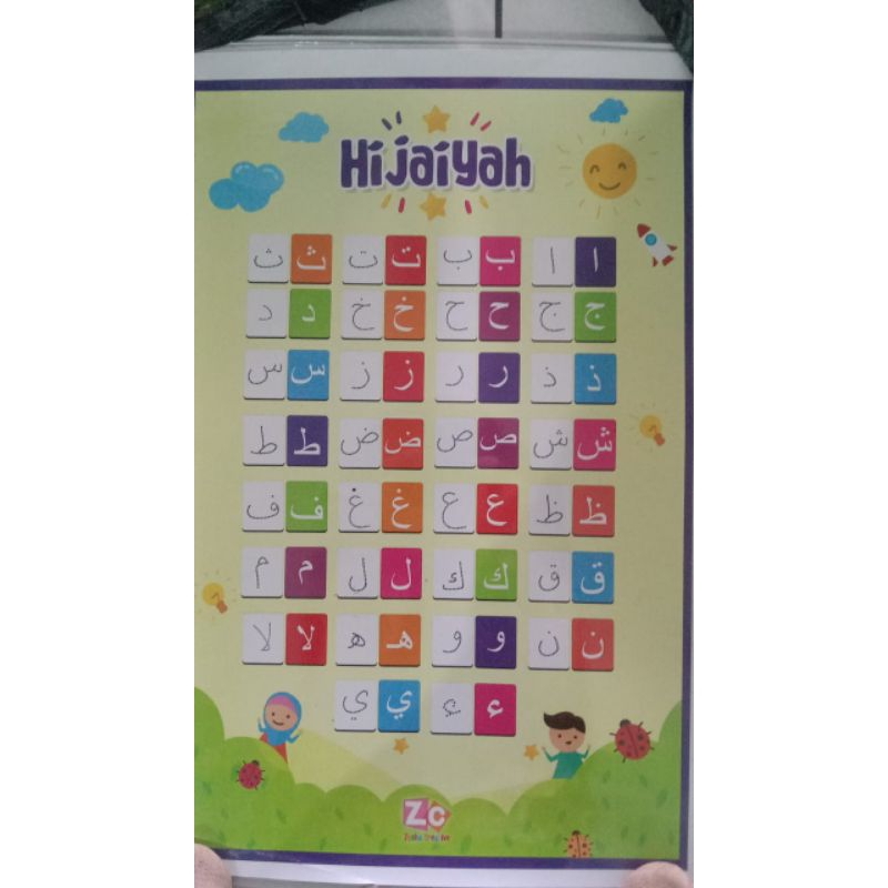 Poster Edukasi Anak Muslim