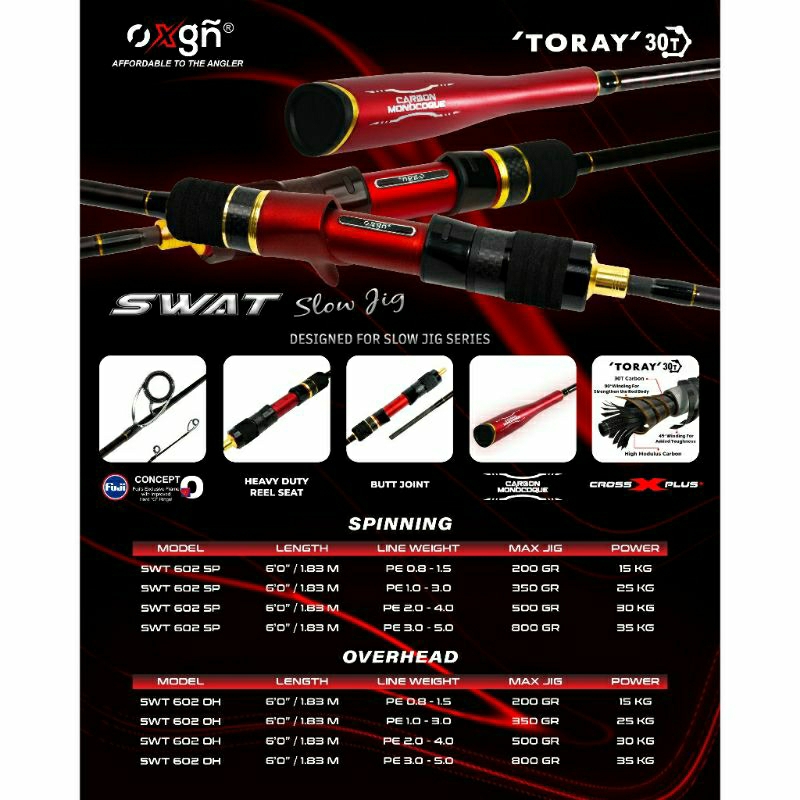 JORAN OXGN SWAT SLOW JIG ROD SERIES + FREE PACKING PIPA