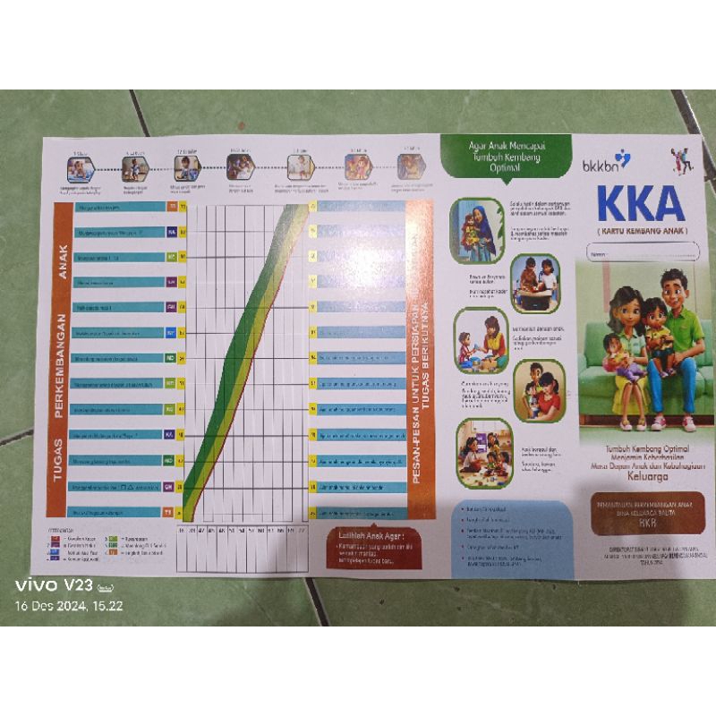 

KARTU KEMBANG ANAK KKA (100 LEMBAR)