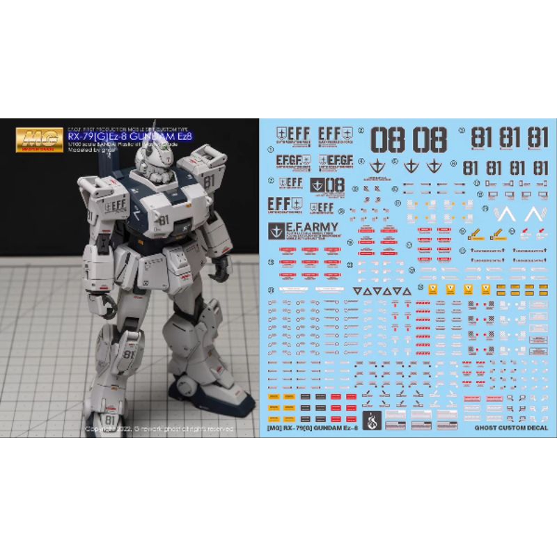 MG 1/100 RX-79(G) GUNDAM EZ-8 WATER DECAL GHOST CUSTOM