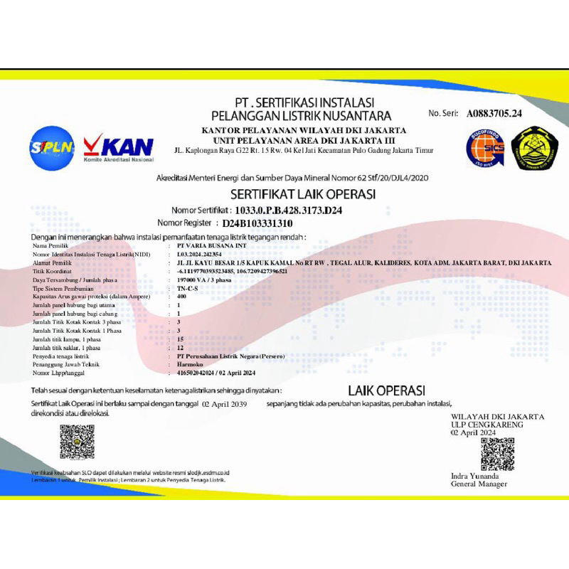 Sertifikat NIDI dan SLO Daya 900 va
