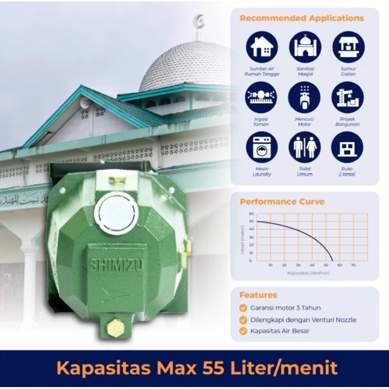Pompa air shimizu JET-250 BiT / Semi Jet shimizu jet 250Bit / shimizu jet 250 bit