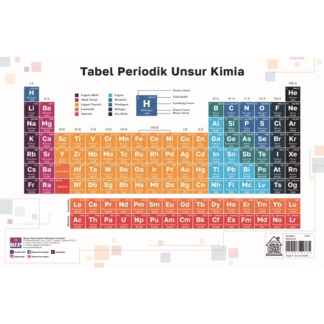 Gramedia Semarang - TABEL PERIODIK UNSUR KIMIA (UKURAN SEDANG)