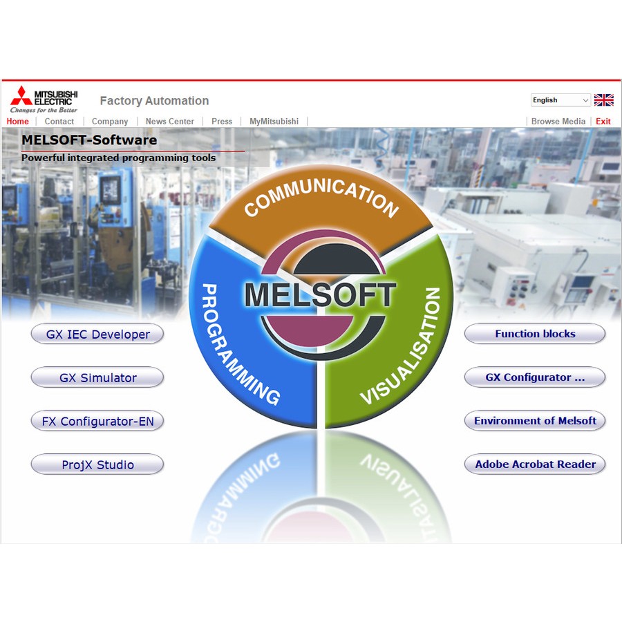 GX IEC Developer Mitsubishi PLC Software