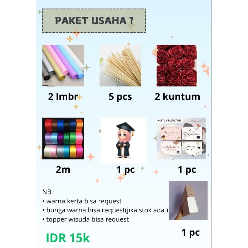 

Paket Usaha IDR 15k