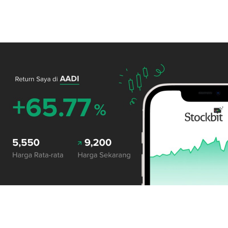 Stockbit AADI Return Saya