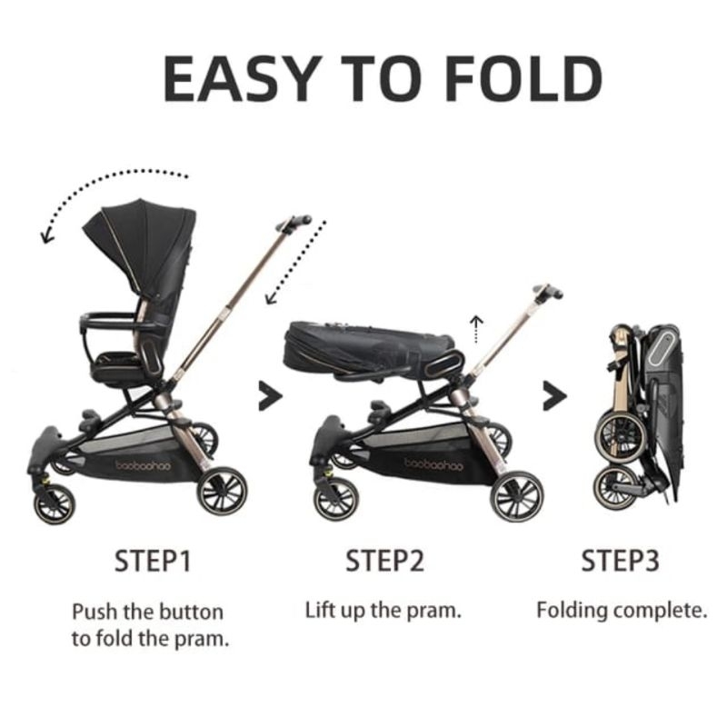Stroller baobaohao V16 BERGARANSI ORIGINAL