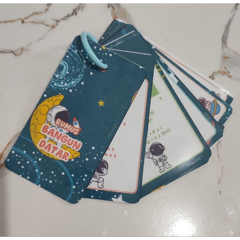 Flashcard Rumus Bangun Datar