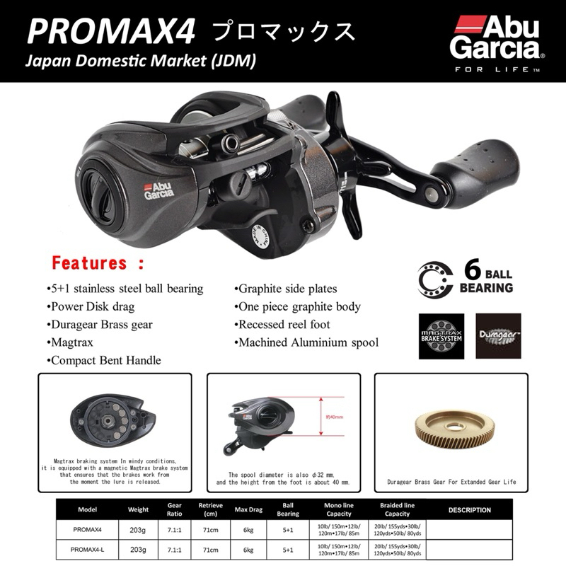 REEL BC ABU GARCIA PROMAX 4L