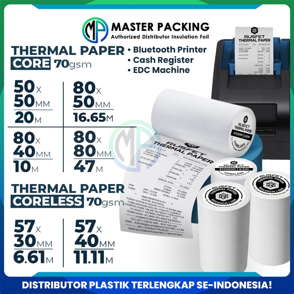 

Kertas Termal Label RUSFET Sticker Paper Thermal Printer Resi Per Roll - Core and Coreless