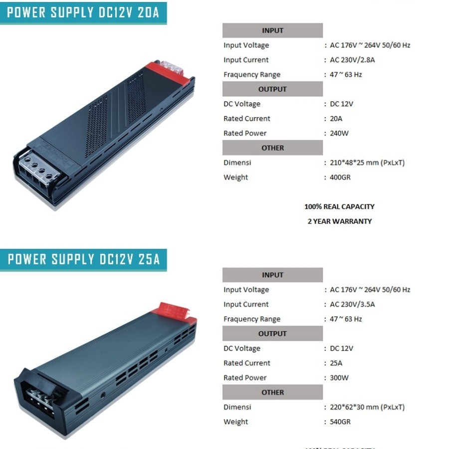 RayLED Adaptor / 20A / 240W / DC12V