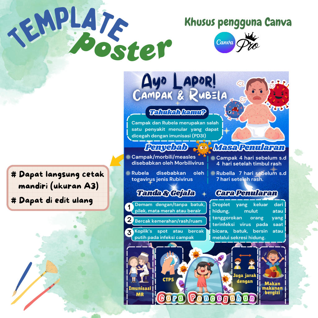 Infografis Campak & Rubela