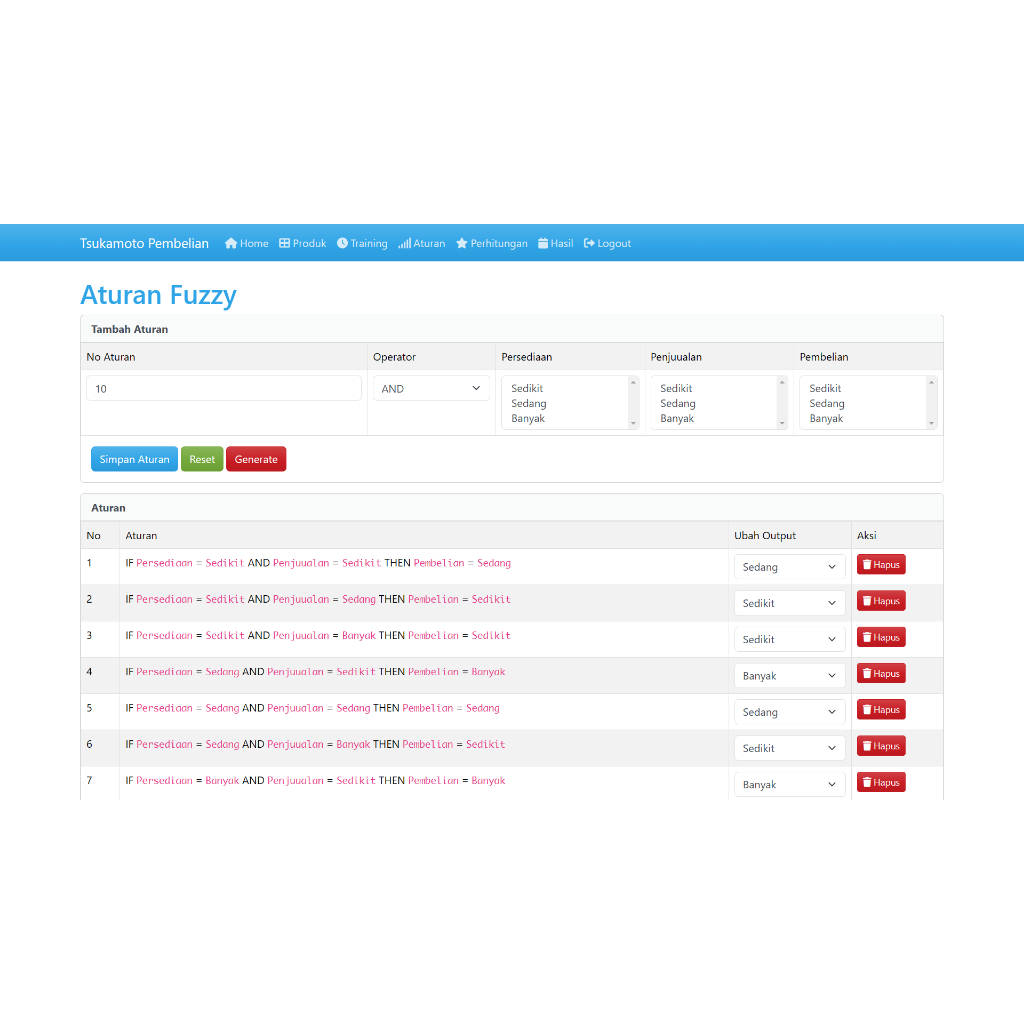 Source Code Tsukamoto Pembelian PHP